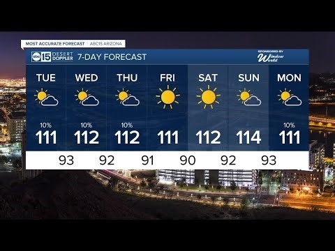 MOST ACCURATE FORECAST: Monsoon storms around Arizona as temperatures stay sizzling hot