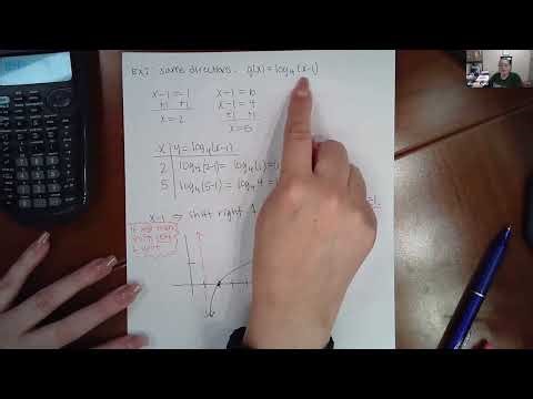 Graphing a log function and finding its domain and range