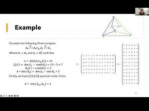 Quantum LDPC codes