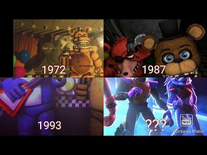 the full fnaf timeline 1972-2043