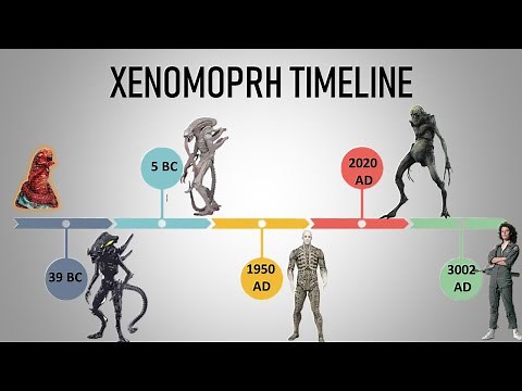 The Complete Xenomorph Timeline ll 4 BC-2379 AD