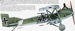 Junkers J.I - Alchetron, The Free Social Encyclopedia
