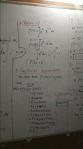 Important Properties of Gamma Function