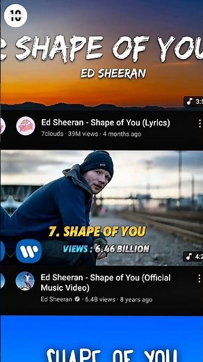 Top 10 Most Viewed youtube videos in the world #top10 #mrbeast