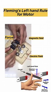 18 reactions | Flemings Left Hand Rule for Motor. | Physics is Fun 2 | Facebook