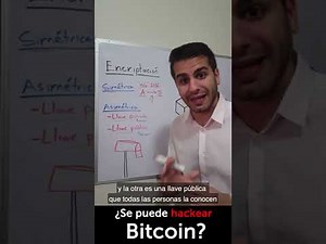 ¿Es posible hackear bitcoin?