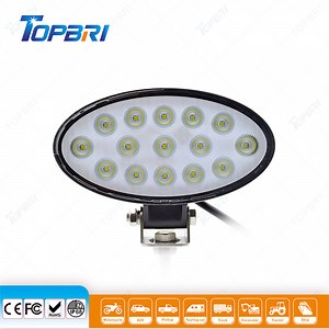 High-Performance 75W Oval LED Work Lamp with Adjustable Beam