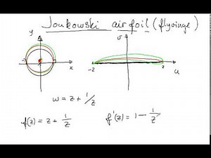 m0204-Joukowski transform
