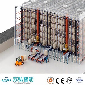 [Hot Item] Warehouse Cargo Storage Asrs Equipment Automated Storage and Retrieval Systems