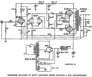 What is a push pull tube amplifier