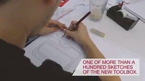 Hilti Toolbox Sixth Generation | Hilti