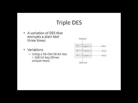 Symmetric Key Encryption Examples