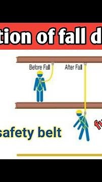 How to calculate total fall distance ! free fall distance ! safety factor ! full body harness