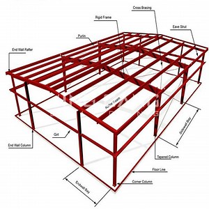 [Hot Item] Jinggang Large Span Frame Prefab Steel Factory Pre Engineered Building for Warehouse Workshop Hangar Garage