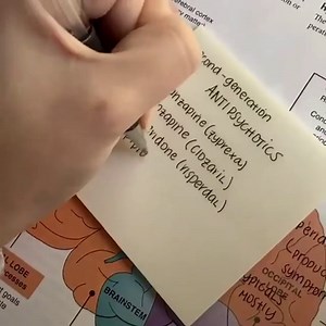 Transparent Sticky Note Pads - 100 Sheets Translucent Sticky Notes Waterproof Self-Adhesive Suitable for Reading, Studying, Home, Office, School, Planner Memo