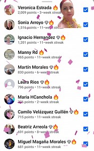 Congratulation Vero llegaste hasta artiba de La Beata 🤘🏻😊🤘🏻, se te apresia mucho y tu lo sabes chica. | Zamora y sus Barrios