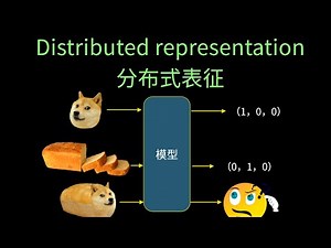 Distributed representation 分布式表征