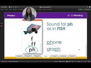 2nd Grade consonant digraphs