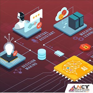 Syllabus Of B Tech Information Technology Course In 2021 | LNCT Group