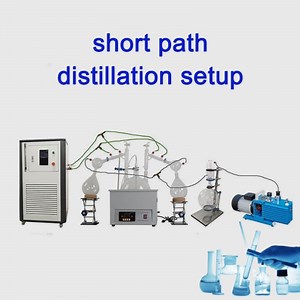 [Hot Item] Advanced Short Path Distillation System for Pure Natural Extracts