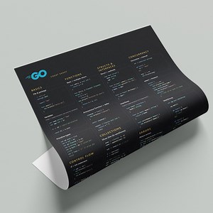 Go Programming Language Cheat Sheet Poster – Concurrency, Functions, Structs & Interfaces Reference Wall Art - Etsy UK