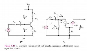 The question refers to a diagram of a common-emitter circuit wi... | Filo