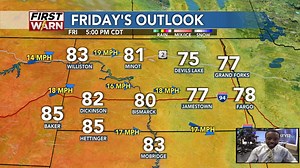 Beautiful weather to end the workweek! | KMOT