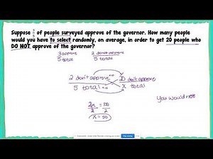 Making Inferences from Random Samples