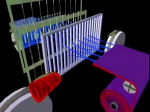 Weaving process! | Textile Technology