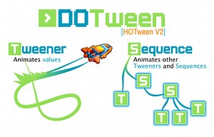 DOTween (HOTween v2), a Unity tween engine