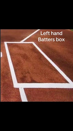 Lefty Batter's Box vs Righty: Batter Box Basics