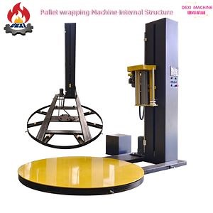 [Hot Item] Automatic Pallet Wrapping Machine Made of High Quality Materials with Stretch Wrap Turntable