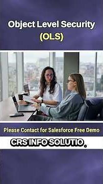 Object level security in Salesforce