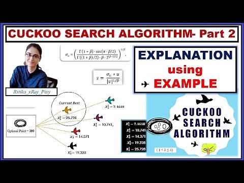 Learn Cuckoo Search Algorithm Demo Example |Solved Step-by-Step|[2/4] ~xRay Pixy