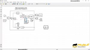 منطق فازی (Fuzzy logic) در نوار ابزار سیمولینک نرم افزار متلب MATLAB - آموزش 365