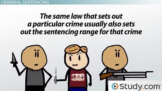 Structured Criminal Sentencing: Definition, Types & Models