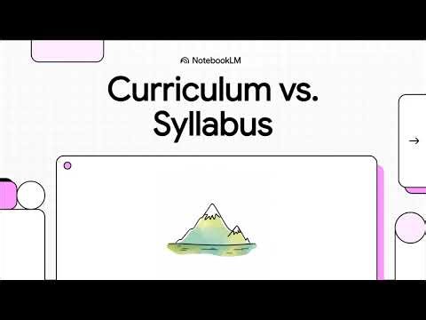 Curriculum vs syllabus
