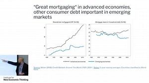 2.4K views · 32 reactions | Does the sectoral allocation matter for financial stability risks? Presenter: Karsten Müller, Princeton University Discussant: Orsola Costantini, Institute for New Economic Thinking Learn more: https://www.ineteconomics.org/events/private-debt2 | Institute for New Economic Thinking | Facebook