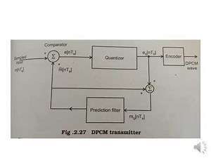 2.1 DIFFERENTIAL PULSE CODE MODULATION