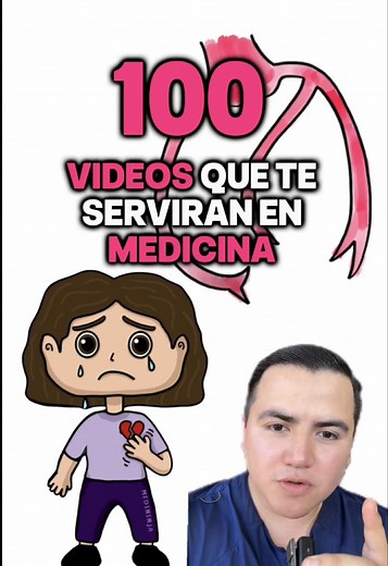 ECG básico para estudiantes de medicina: 1/100 videos de cardiología