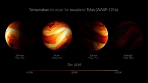 Hubble Observes Exoplanet Atmosphere Changing over 3 Years | NASA/ESA FriendsofNASA.org: By combining several years of observations from the NASA/European Space Agency Hubble Space Telescope along with conducting computer modeling, astronomers have found evidence for massive cyclones and other dynamic weather activity swirling on a hot, Jupiter-sized planet 880 light-years away. This video shows the temperature forecast spanning 130 exoplanet-days, across sunrise, noon, sunset and midnight, for 