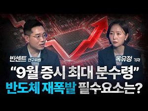 "Obstacle or Rebound?" What Will Determine the Second-Half Market More Than Interest Rates / Anal...