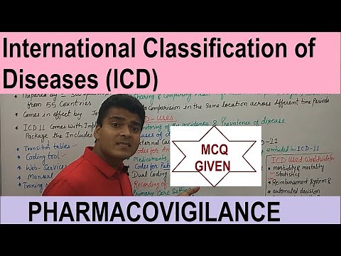 International classification of diseases | Pharmacovigilance Notes B Pharmacy | What is ICD?