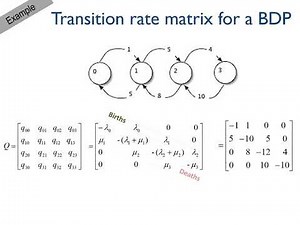 Lecture 30, Continuous Time Markov Chains