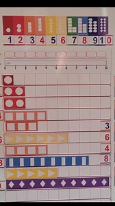 3.2K views · 14 shares | Oricine înțelege fracțiile cu NumLit! De...