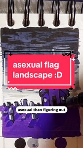 Asexual in the Bible Belt: Growing Up, Religion, and Identity