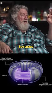 The machines Randall describes operate on a principle that connects directly to his broader research into plasma and toroidal geometry. Microscopic cavitation bubbles are generated and subjected to rapid alternating cycles of vacuum and pressure - produced naturally by the up and down motion of pistons in any conventional engine configuration. The compression phase and vacuum phase act on those bubbles in sequence, and what happens next is the detail Randall finds significant. The cavitation bub
