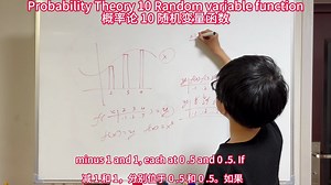 Probability Theory 10 Random variable function 概率论 10 随机变量函数
