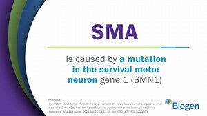 SMA Awareness Month Facts: Spinal muscular atrophy (SMA) impacts people across a wide range of ages – from adults and teens to children and infants. Learn more from Cure SMA: | Biogen
