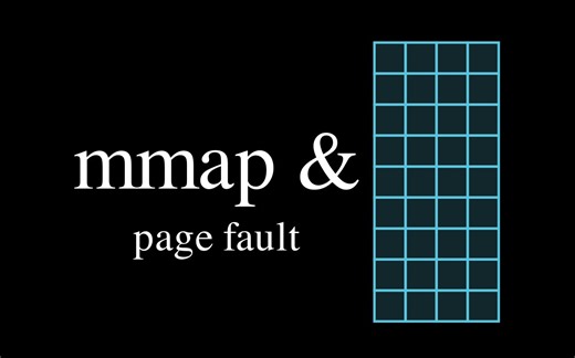 用动画讲讲 mmap & pagefault